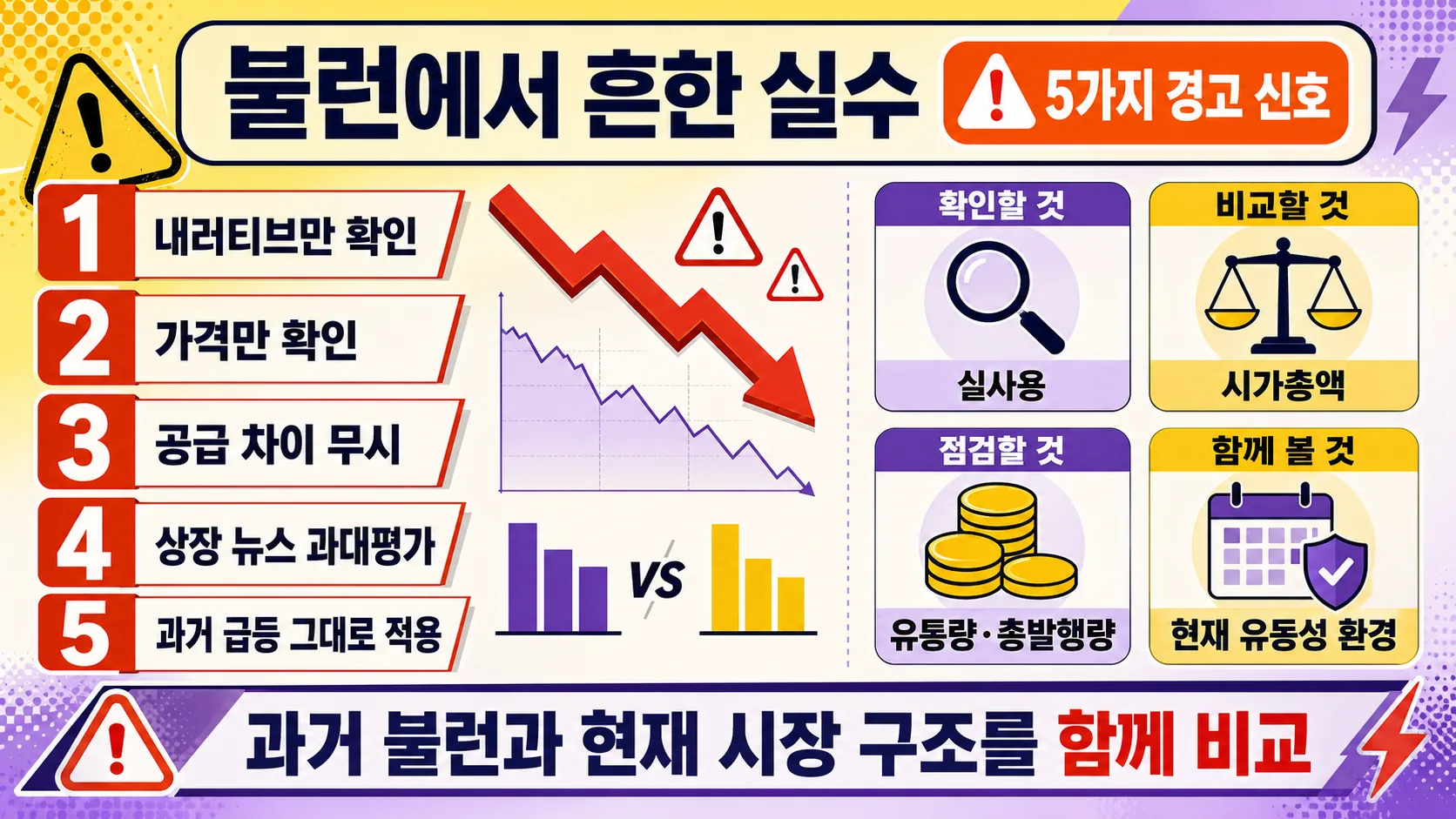 불런에서 흔한 실수